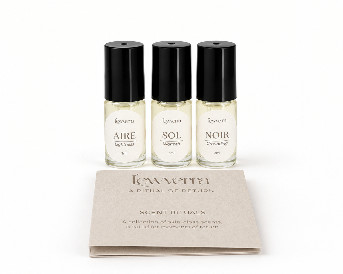 Perfume Discovery Kit