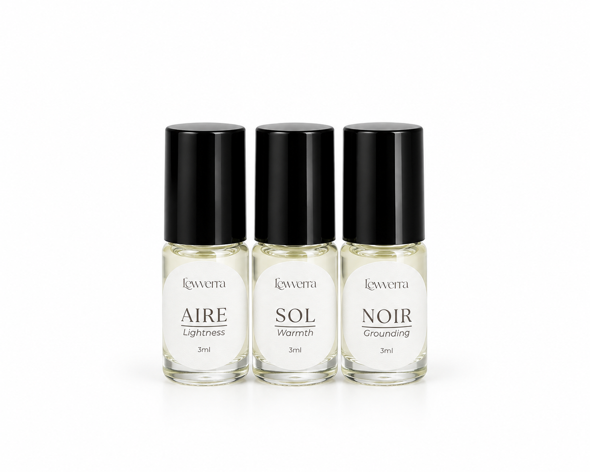 Perfume Discovery Kit