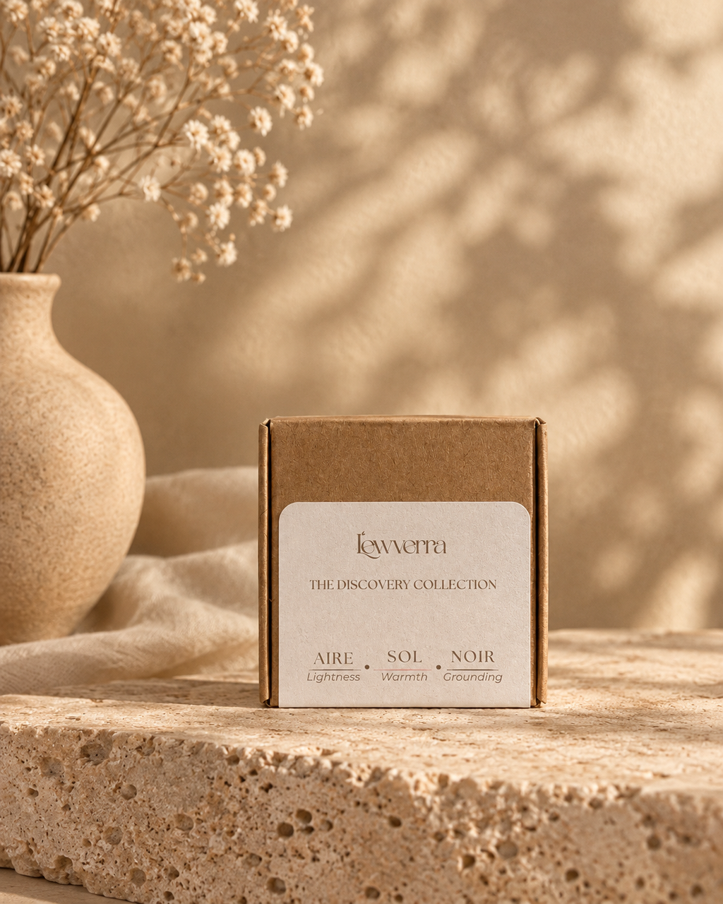 Perfume Discovery Kit